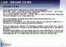 롯데시네마가 시장점유율을 높이기 위한 마케팅 전략 7페이지