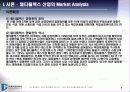 롯데시네마가 시장점유율을 높이기 위한 마케팅 전략 9페이지