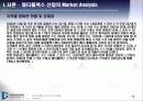 롯데시네마가 시장점유율을 높이기 위한 마케팅 전략 14페이지