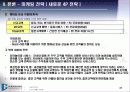 롯데시네마가 시장점유율을 높이기 위한 마케팅 전략 35페이지