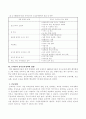 유아교육과정의 개념과 정책방향 18페이지