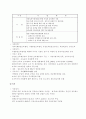 유아교육과정의 개념과 정책방향 26페이지