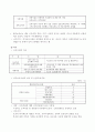 유아교육과정의 개념과 정책방향 27페이지