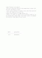 커피전문점 창업 계획서 5페이지