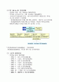 ISO/TC164(재료공학) 2페이지