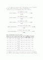 (식품화학실험보고서)유지의 산가(acid value) 및 과산화물가 8페이지
