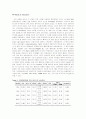(식품화학실험보고서)유지의 TBA value test(thiobarbituric acid). 6페이지