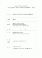 [사회복지]청소년 자아성장 집단활동 / 상담 계획서(실제진행) 10페이지