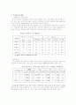 분뇨 처리 시설 2페이지