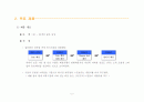온라인 의류 사업 계획서(메트로 옴므) 4페이지