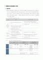 제2종지구단위계획 5페이지