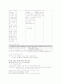 사회과 교육 3페이지