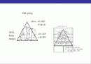 VMD 이해(Visual Merchandising),비주얼머천다이징 9페이지