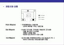 VMD 이해(Visual Merchandising),비주얼머천다이징 11페이지