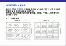 VMD 이해(Visual Merchandising),비주얼머천다이징 13페이지