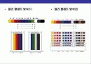 VMD 이해(Visual Merchandising),비주얼머천다이징 17페이지