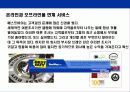 전자제품 유통의 No.1기업 베스트바이(BESTBUY) 경영전략 24페이지
