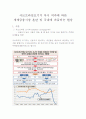 서브프라임모기지 부실 여파에 따른 세계금융시장 혼란 및 국내에 파급되는 현상 1페이지