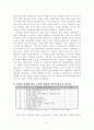 함세덕의 분석 7페이지