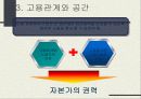 노동과 계급 그리고 사회생활 10페이지