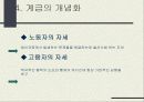 노동과 계급 그리고 사회생활 15페이지