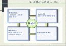 노동과 계급 그리고 사회생활 17페이지