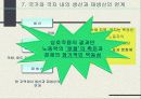 노동과 계급 그리고 사회생활 18페이지