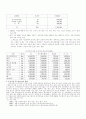 [사회복지정책]우리나라 푸드뱅크(Food Bank)사업 에 대하여 4페이지