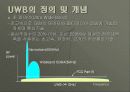 UWB의 ppt자료 3페이지