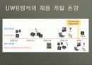 UWB의 ppt자료 28페이지