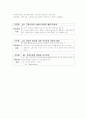 세기관지염 케이스 스터디 10페이지