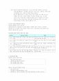 약물- 용어정리, 분류,오남용 6페이지