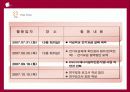 전기요금 절약의 현실화 방안 5페이지