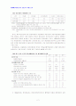 [2007년12월]현대자동차의 수직 계열화 경영전략 2페이지
