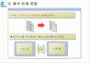 하이닉스 bpr 성공사례 7페이지