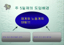주5일근무제(주5일제 근무)와 여가선용 2페이지