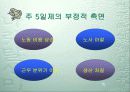 주5일근무제(주5일제 근무)와 여가선용 6페이지