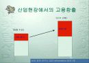 주5일근무제(주5일제 근무)와 여가선용 8페이지