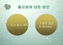 주5일근무제(주5일제 근무)와 여가선용 22페이지