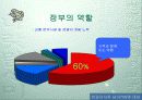 주5일근무제(주5일제 근무)와 여가선용 25페이지