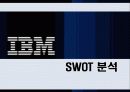 IBM 마케팅분석 4페이지