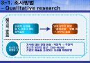 마케팅조사 7페이지