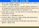 팔레스타인 분쟁 7페이지