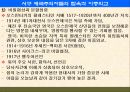 팔레스타인 분쟁 32페이지