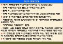 팔레스타인 분쟁 54페이지