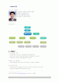기업정보의 이해 (메가스터디 기업) 7페이지
