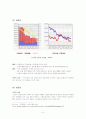 신원그룹  6페이지