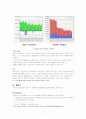 신원그룹  7페이지