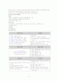 신원그룹  9페이지