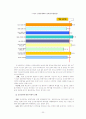 성범죄자의 신상공개에 관한 위헌 여부 26페이지
